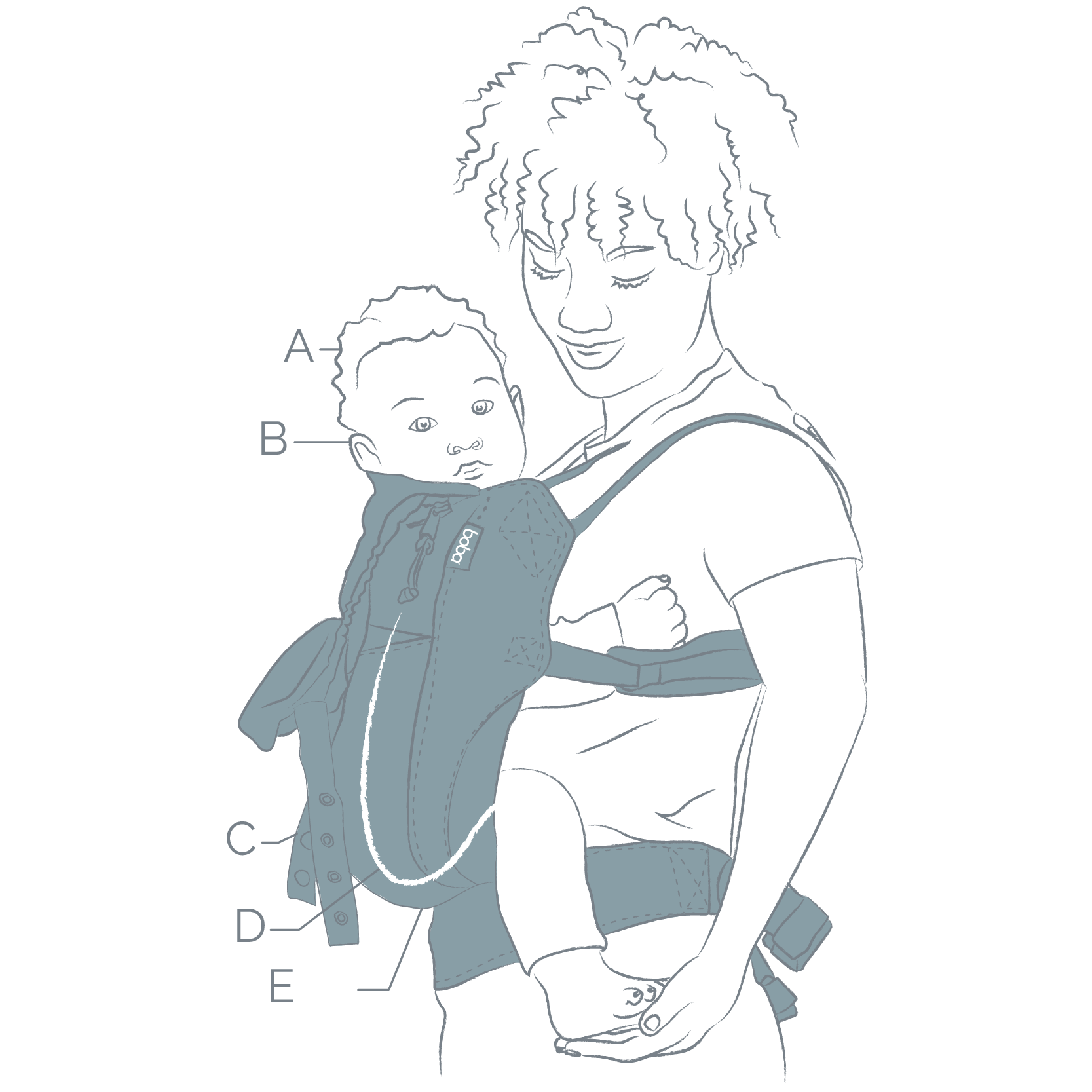 A line illustration of a curly haired black mom wearing her son in the boba air infant carrier.